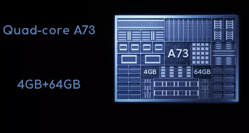 پردازنده تلویزیون شیائومی S Mini